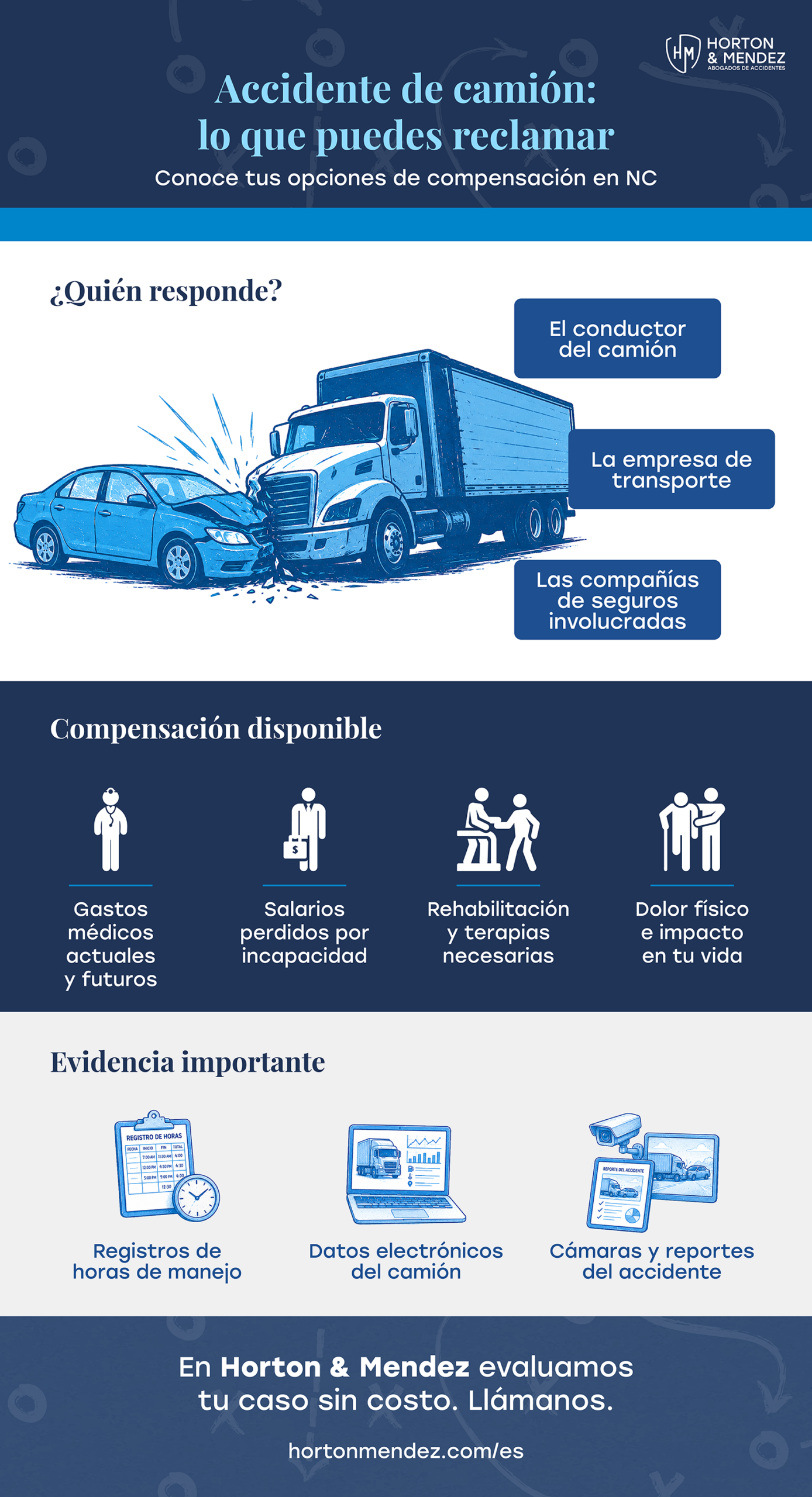 Accidente de camión: lo que puedes reclamar