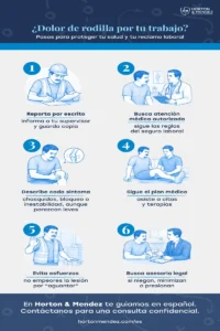 ¿Dolor de rodilla por tu trabajo?