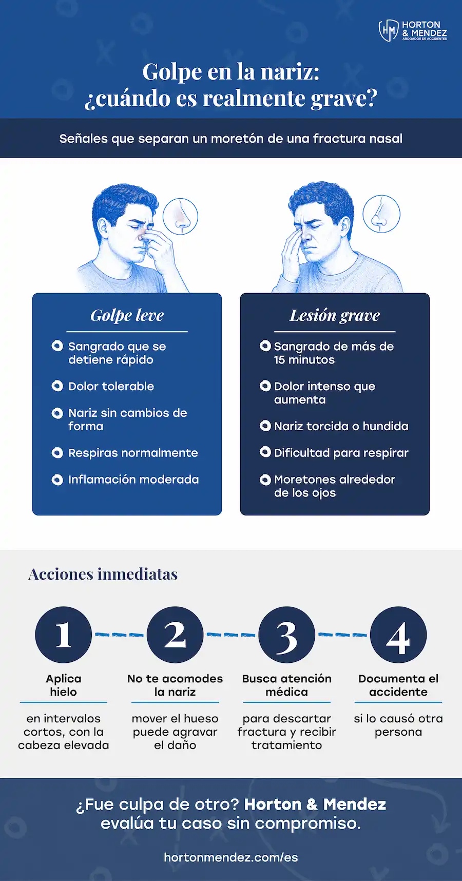 Golpe en la nariz - ¿cuándo es realmente grave?